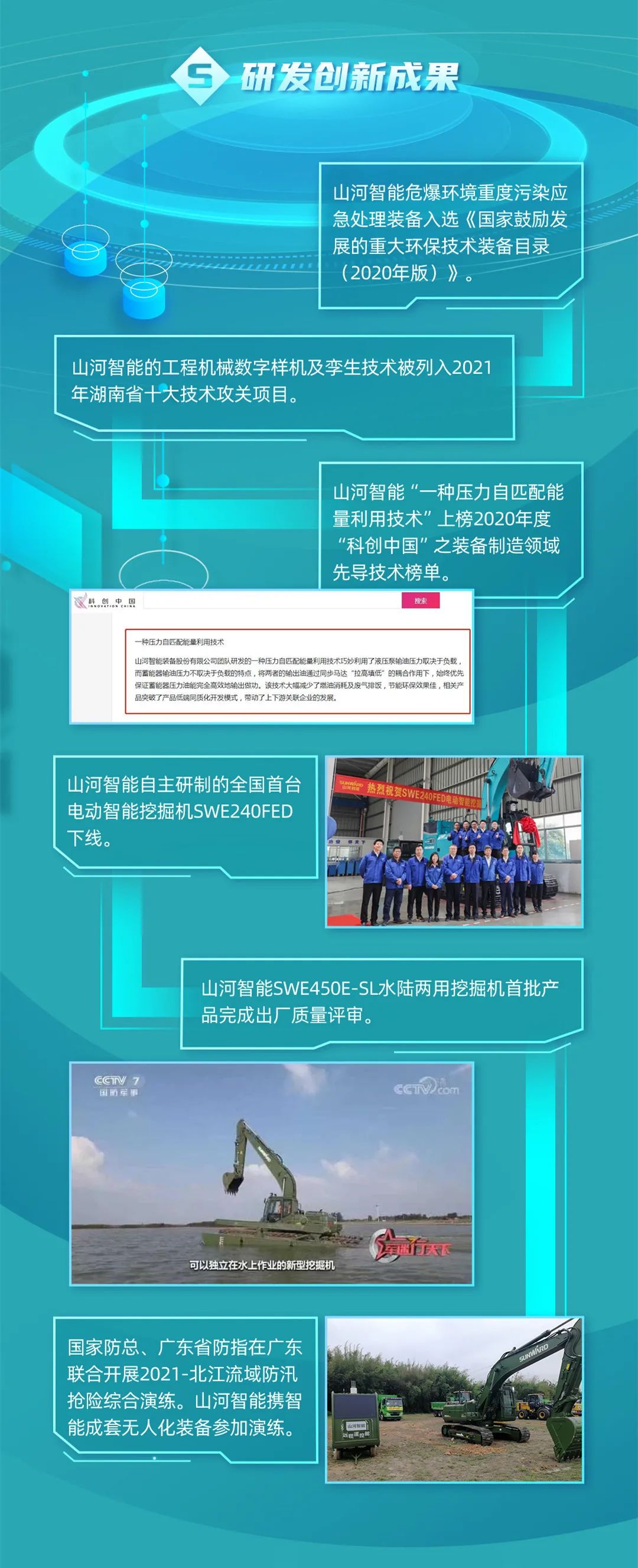 一图读懂9001cc金沙以诚为本智能2021年半年度汇报
