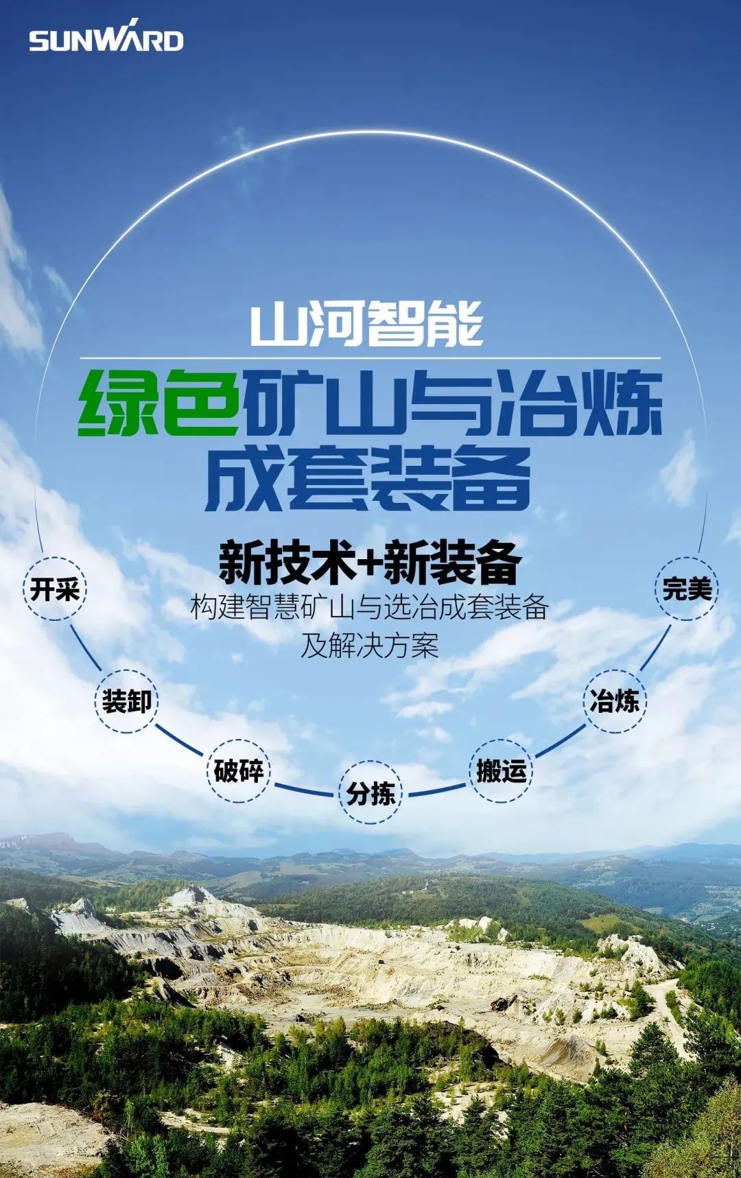 一图读懂 | 6大作业场景全覆盖，9001cc金沙以诚为本智能绿色矿山与冶炼成套设备优势凸显