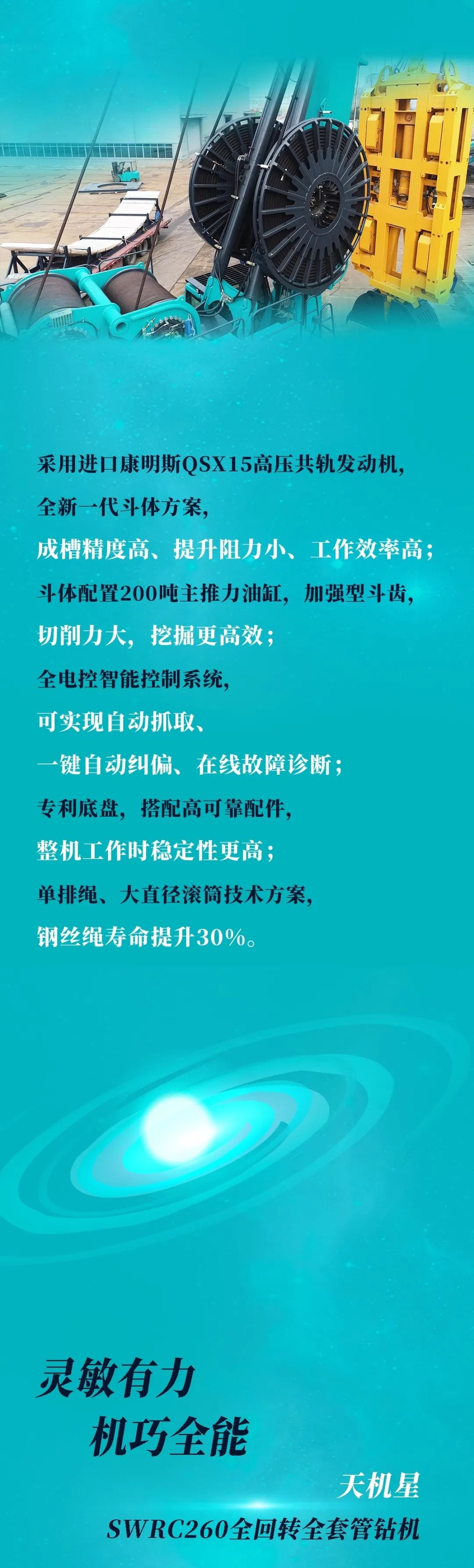 一图读懂 | 9001cc金沙以诚为本智能地下工程设备四大“将星”产品庆幸来袭