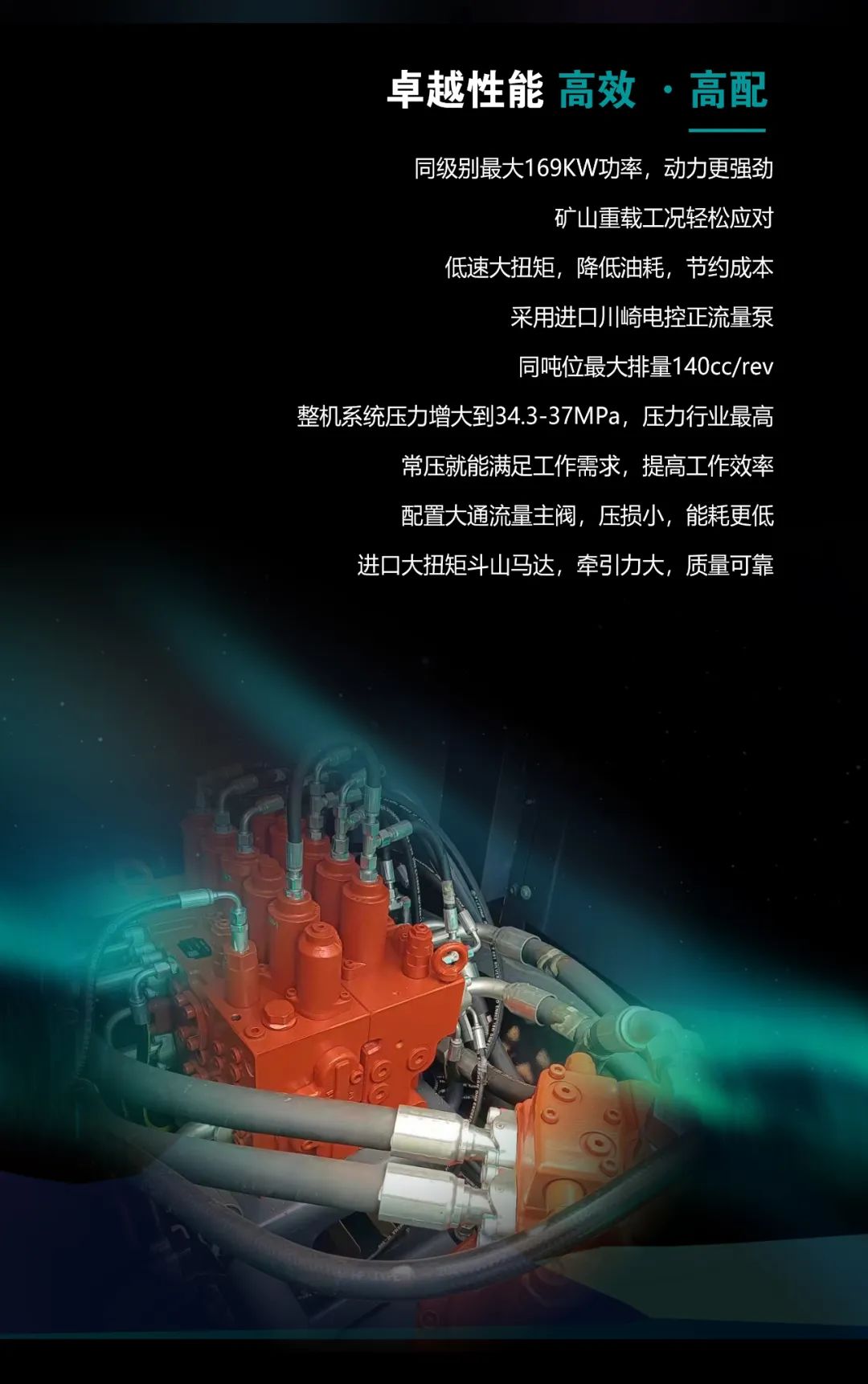 一图读懂 | 高配、高效！9001cc金沙以诚为本智能新一代26吨级挖掘机助您“掘”胜千里