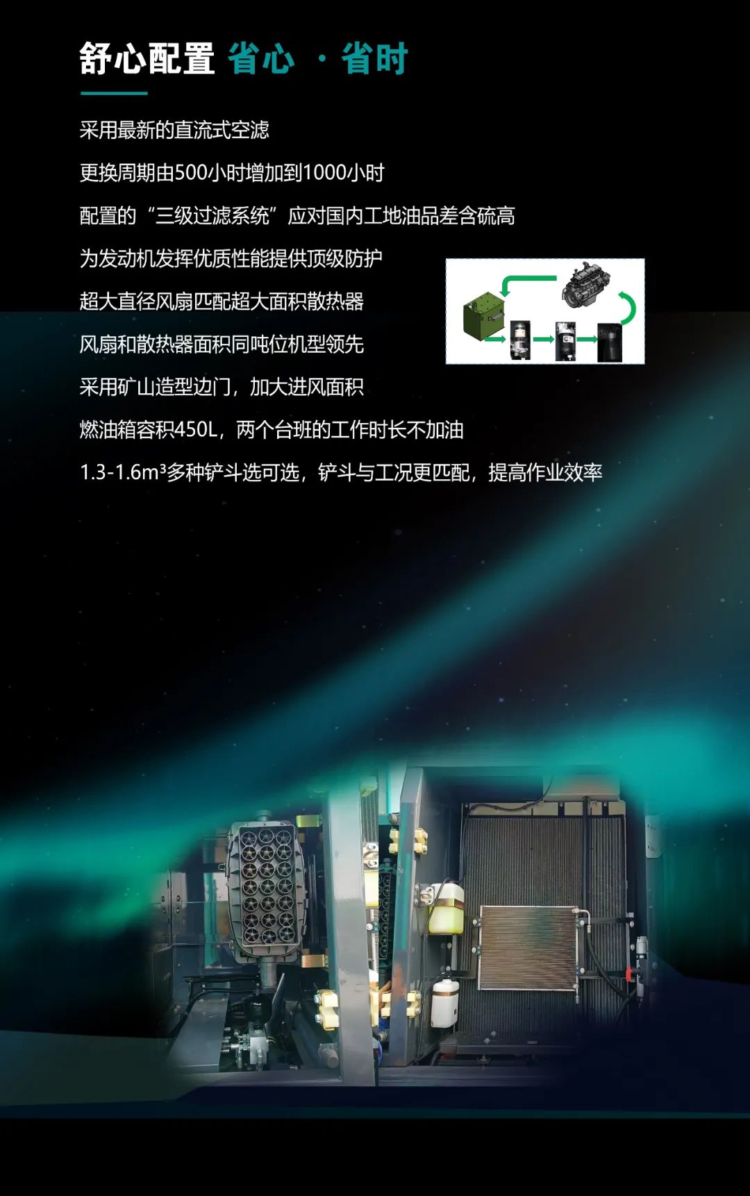 一图读懂 | 高配、高效！9001cc金沙以诚为本智能新一代26吨级挖掘机助您“掘”胜千里