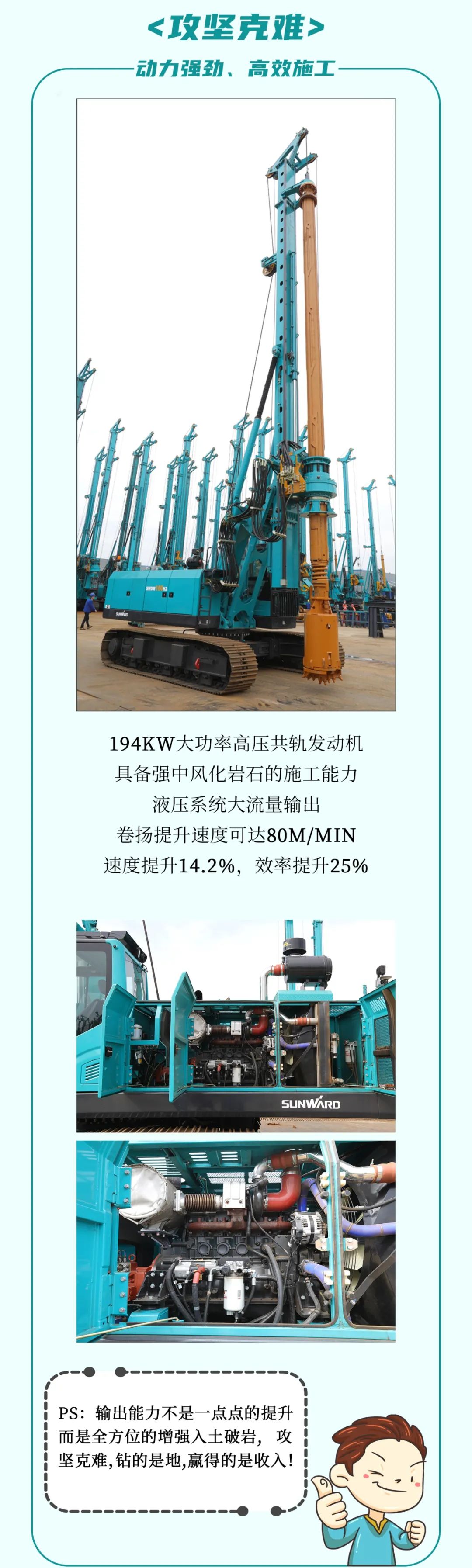 一图读懂 | 效能提升25% ！9001cc金沙以诚为本智能又一款铁甲沉器助力大国基建
