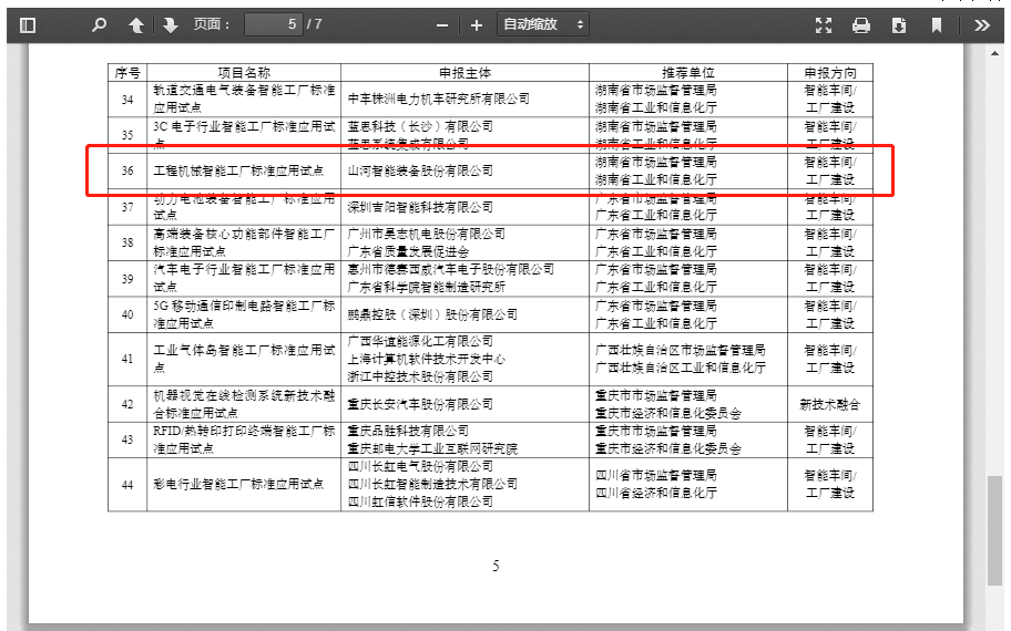 再获国度级认证！9001cc金沙以诚为本智能入选工信部“2022年度智能造作尺度利用试点项目”