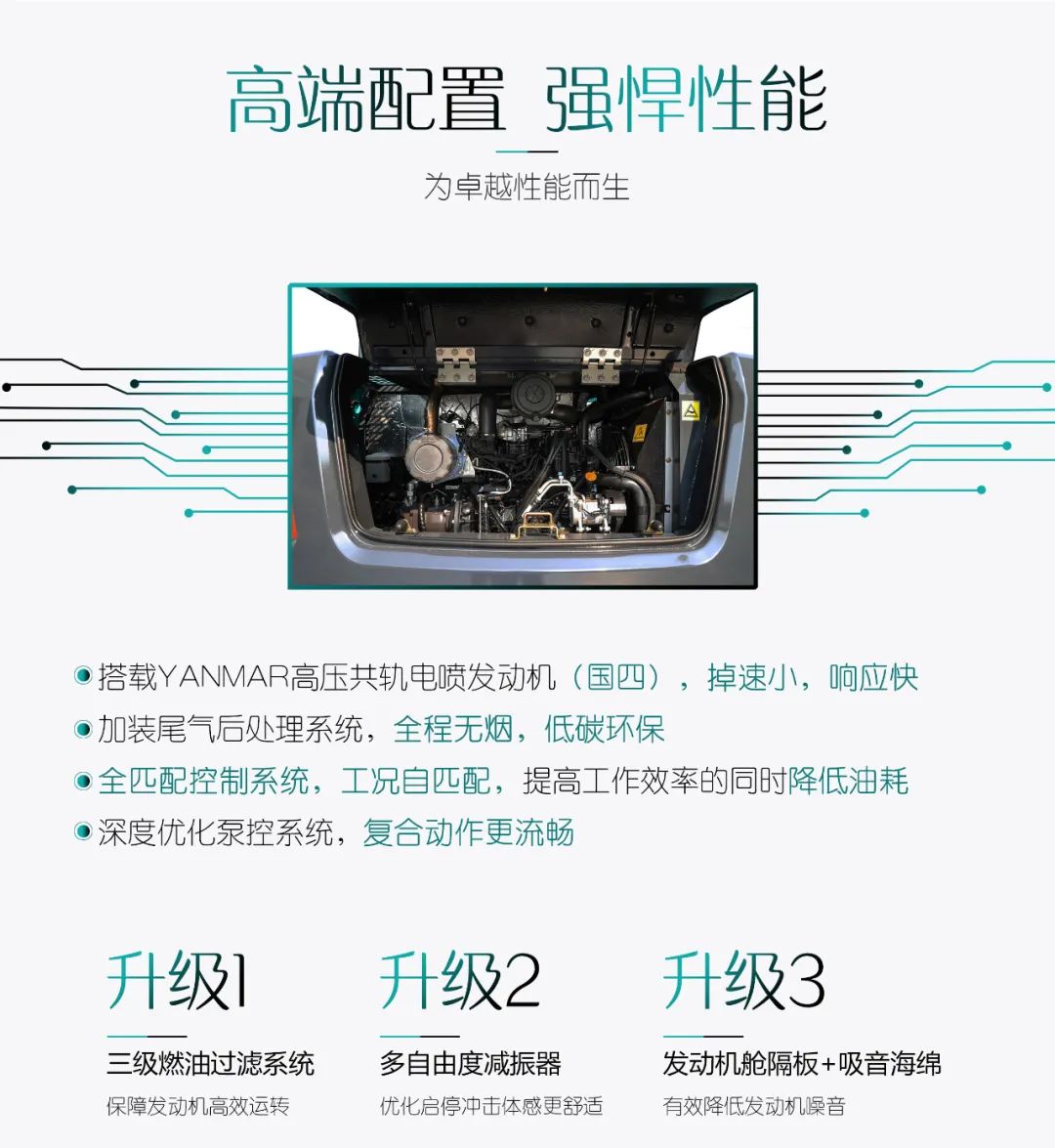 国四精品 | 城市建设哪家强？还得看9001cc金沙以诚为本智能幼挖SWE85F