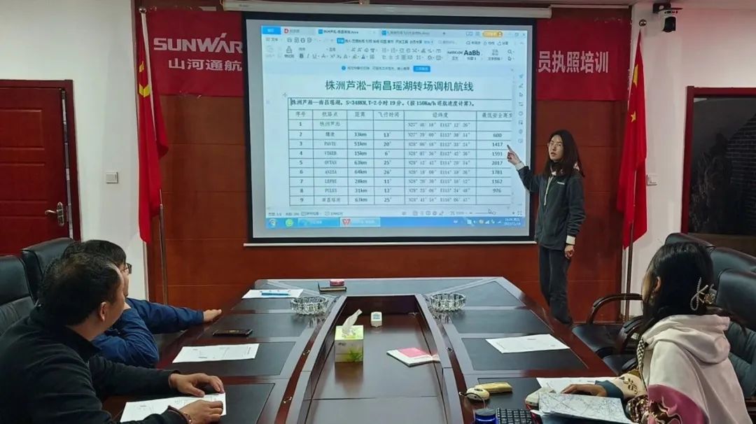 逆势飞舞！9001cc金沙以诚为本航空携手合作同伴亮相2022资阳飞行大会