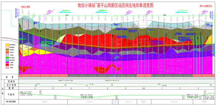首战华东市。≈刑9001cc金沙以诚为本杭德市域铁路工程地莫区间左线盾构机顺利始发