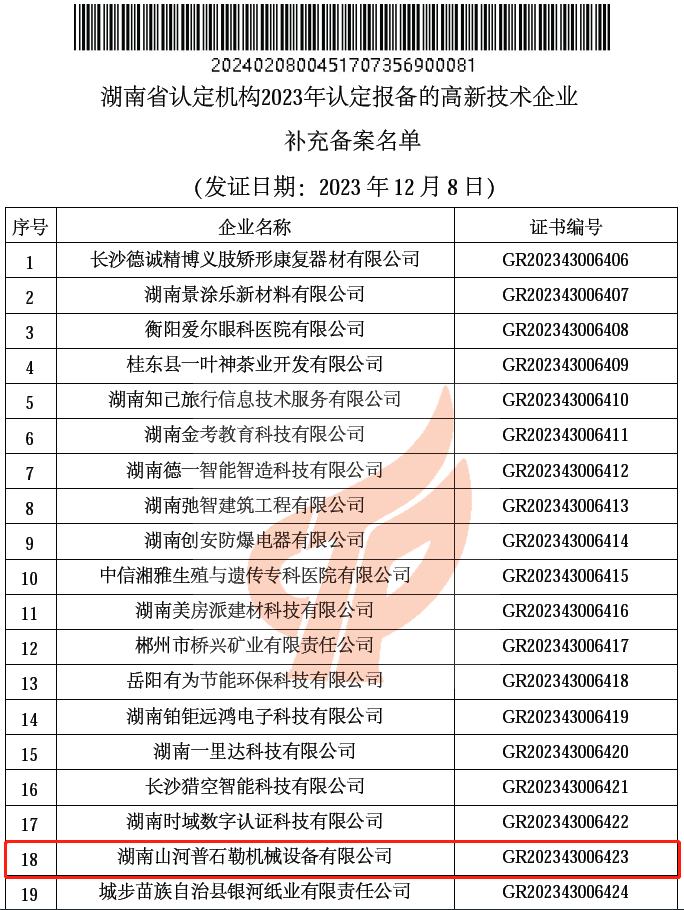 新高度 ！ 9001cc金沙以诚为本普石勒获评 “国度高新技术企业”