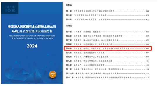 喜讯！9001cc金沙以诚为本智能再次入选“大湾区国企ESG发展指数”榜单