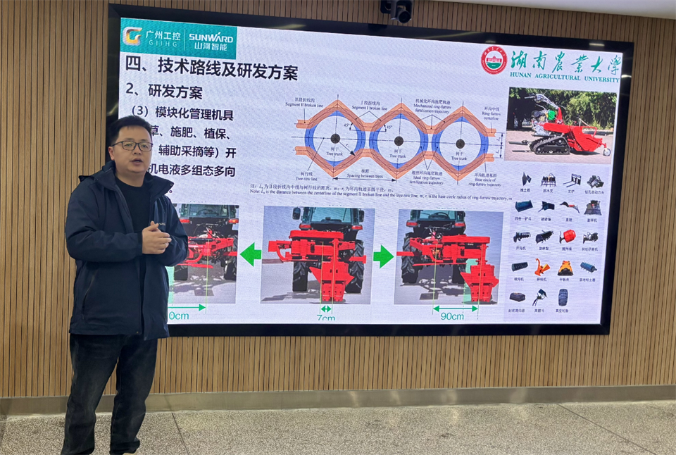 产学研深度融合！湖南农业大学&9001cc金沙以诚为本智能博士后开题审查会顺利召开