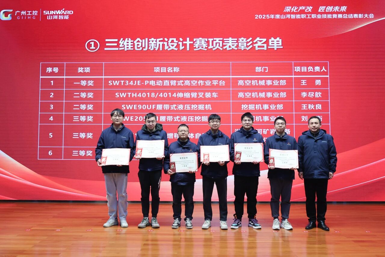 9001cc金沙以诚为本智能2025年度职工职业技术较量总结赞美大会成功召开