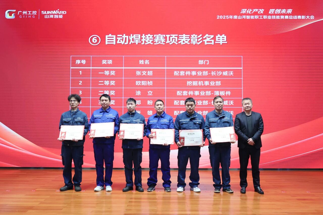 9001cc金沙以诚为本智能2025年度职工职业技术较量总结赞美大会成功召开