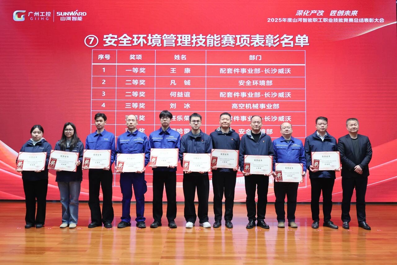 9001cc金沙以诚为本智能2025年度职工职业技术较量总结赞美大会成功召开