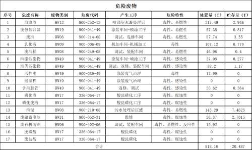 9001cc金沙以诚为本(中国)有限公司官网