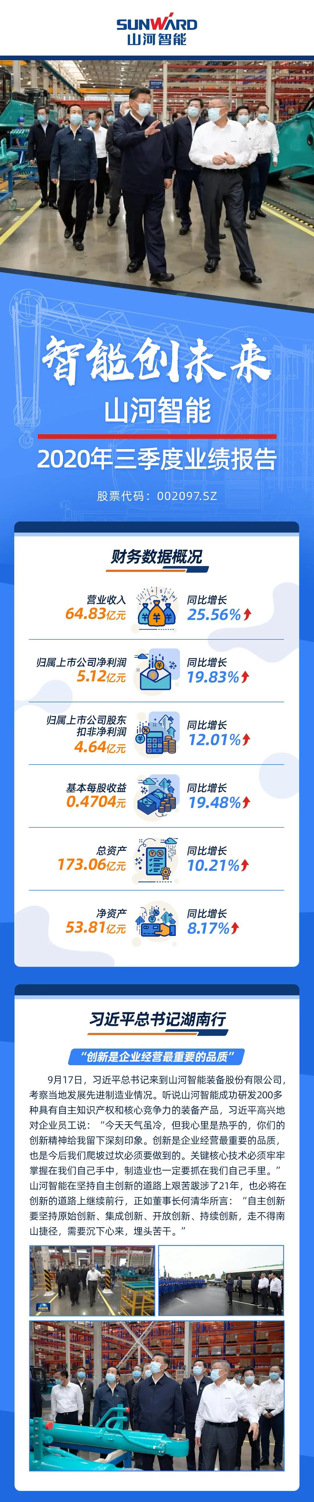 智能创将来 | 9001cc金沙以诚为本智能2020年三季度业绩汇报