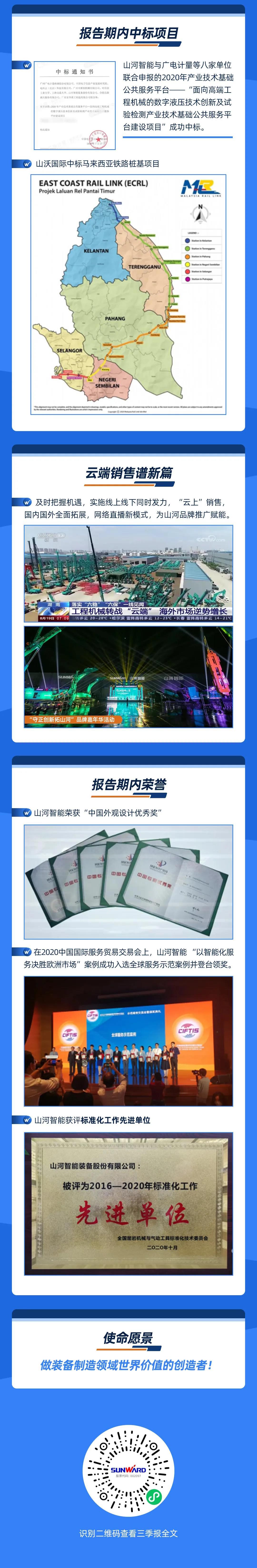 智能创将来 | 9001cc金沙以诚为本智能2020年三季度业绩汇报