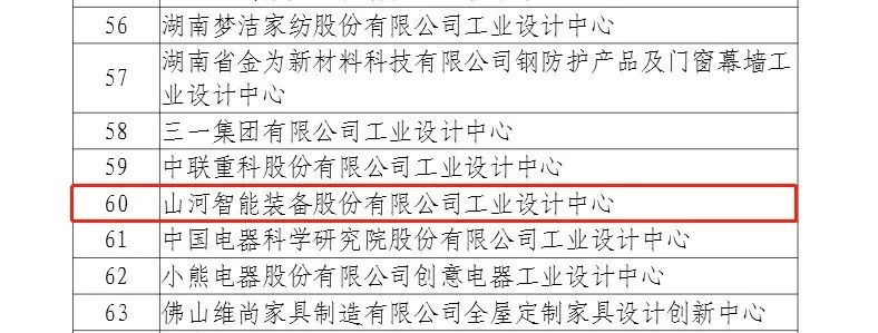 再次获批国度级平台！9001cc金沙以诚为本智能工业设计中心发展水平居全国先进