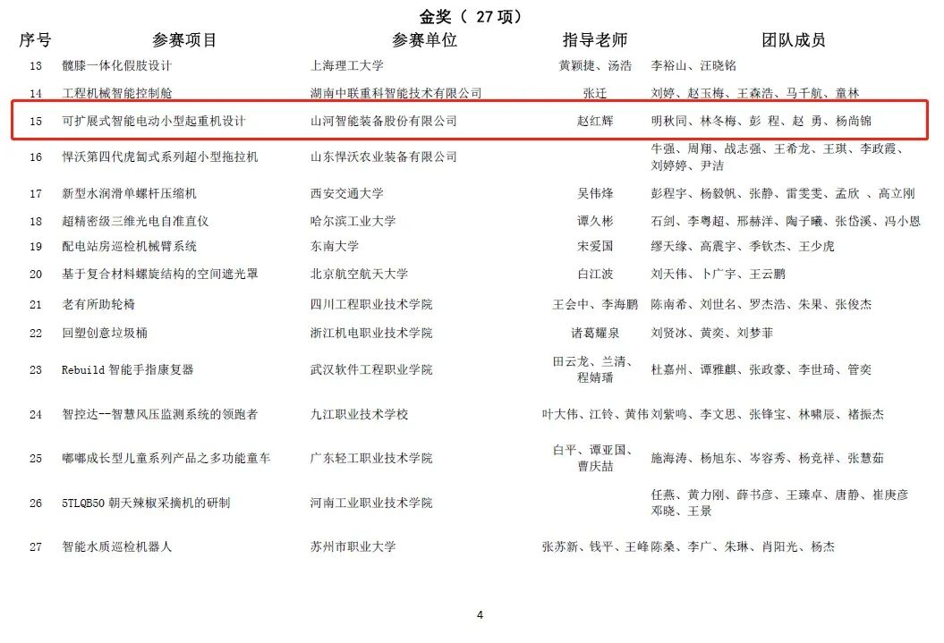 一金一铜二优良！9001cc金沙以诚为本智能斩获“华辰杯”多个大奖
