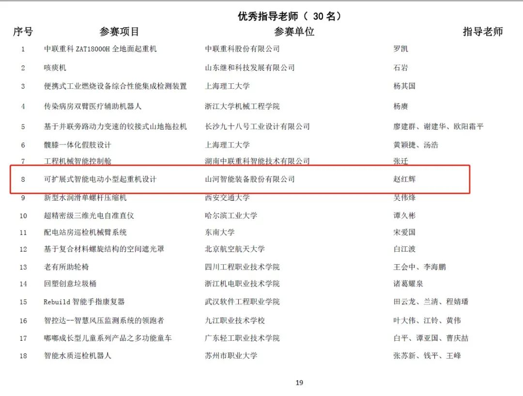 一金一铜二优良！9001cc金沙以诚为本智能斩获“华辰杯”多个大奖